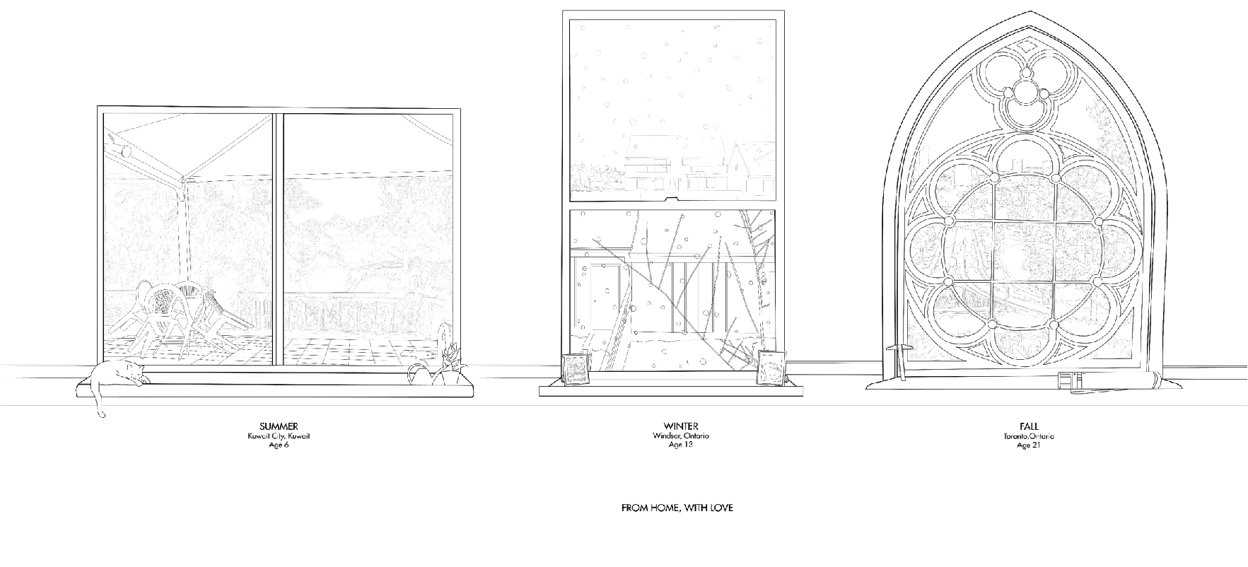 landscape architect license search california