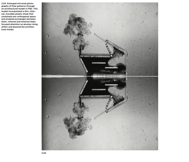 Page of Lisa Moffitt's Architecture’s Model Environments book. Features two mirrored photos of flow patterns through an architectural model