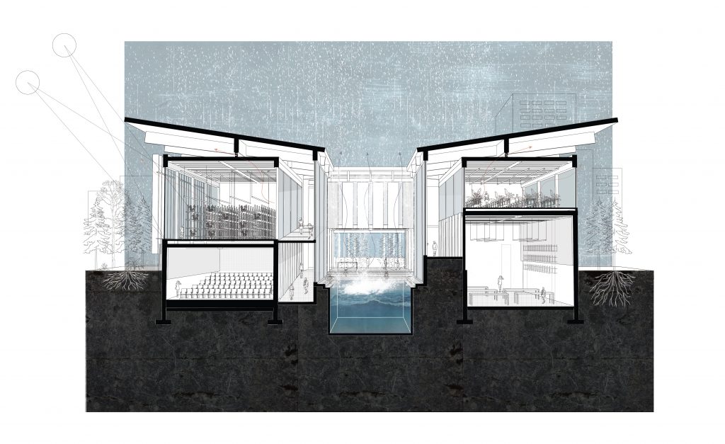 Cross-section architectural illustration of a modern facility with multiple levels and a central water feature.