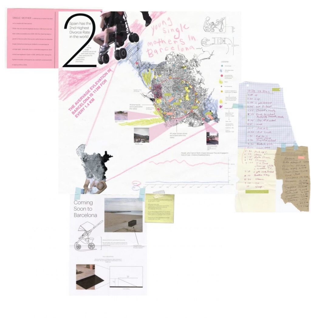 A map of Barcelona within a collage of text and imagery related to the struggle of being a single mother in Barcelona