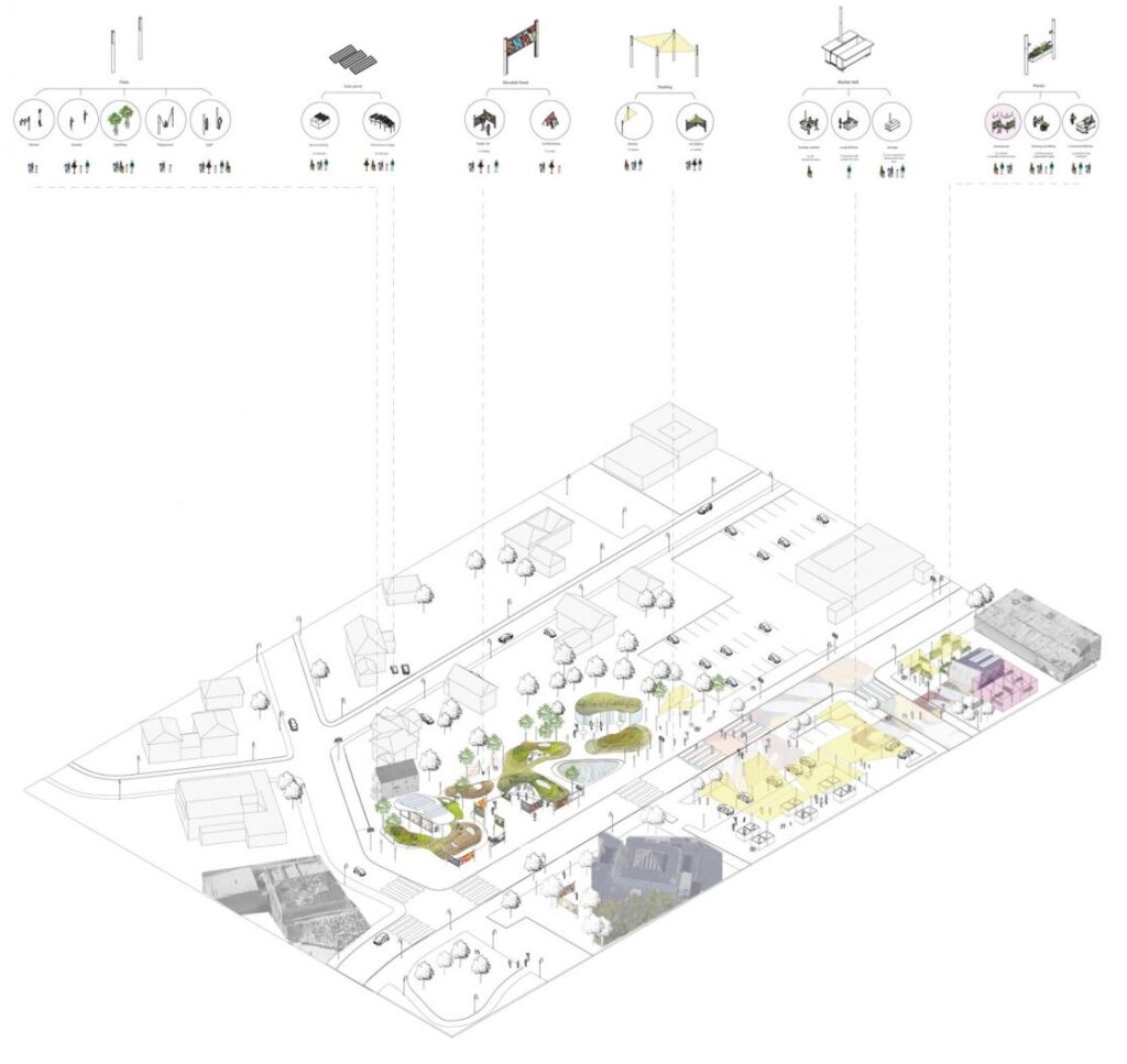 This is a map of the important areas and landmarks in the Hough Ave and East Street neighborhood in Cleveland Ohio