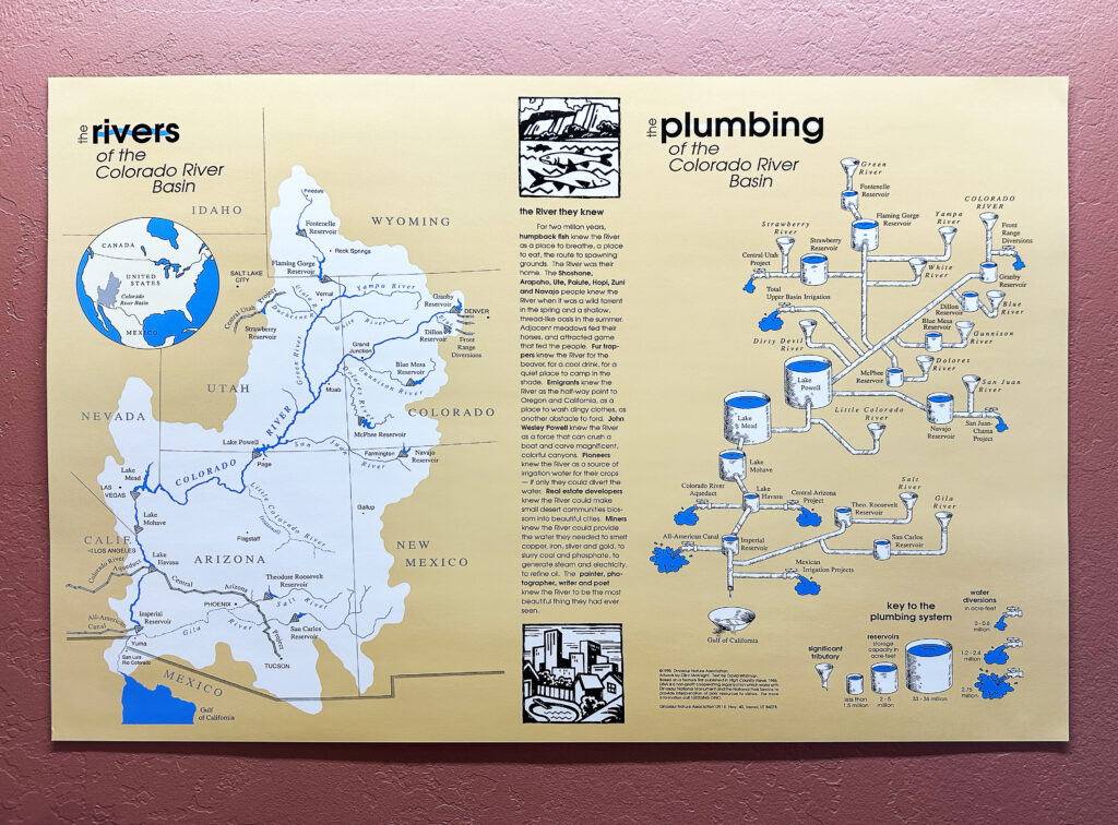 Side-by-side map and diagram of the Colorado River Basin, showing rivers, dams, reservoirs, and water infrastructure systems.