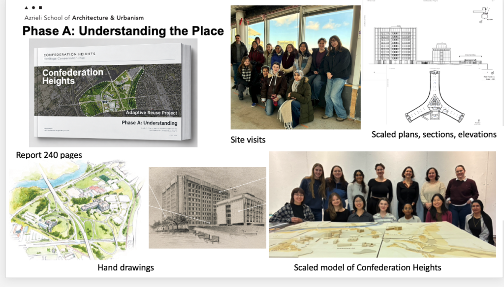 image of the site visit, hand drawings and the scale model of confederation heights

